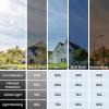 imagerabbitgoo Blackout Window Film Sun Blocking Privacy Cover for Glass Removable Opaque Room Darkening Dark Black Out Window Covers Tint Shades for Home Day Sleep Light Blocker 175 x 787 InchesBlack Silver