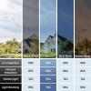 imagerabbitgoo Blackout Window Film Sun Blocking Privacy Cover for Glass Removable Opaque Room Darkening Dark Black Out Window Covers Tint Shades for Home Day Sleep Light Blocker 175 x 787 InchesSilver