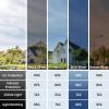 imagerabbitgoo Blackout Window Film Sun Blocking Privacy Cover for Glass Removable Opaque Room Darkening Dark Black Out Window Covers Tint Shades for Home Day Sleep Light Blocker 175 x 787 InchesBlue Silver
