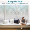 imagerabbitgoo Window Privacy Film Frosted Glass Decorative Static Cling Sticker Sun Blocking Vinyl Covering for Home Kitchen Living Room Bathroom Black 175 x 787 inchesFrosted