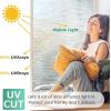 imagerabbitgoo Blackout Window Film Sun Blocking Privacy Film for Room Darkening Removable Black Out Vinyl Cover Tint for Home Day Sleep AntiUV Frosted Glass Clings Black 175 x 787 InchesFrosted Silk
