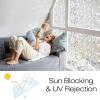 imagerabbitgoo Total Blackout Window Film Sun Light Blocking Privacy Window Film Black Room Darkening Glass Cover Stained Glass Static Cling Sticker 3D Pebble Black 175 x 787 inchesCircle