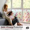 imagerabbitgoo Window Privacy Film Decorative Privacy Window Film Sun Blocking Frosted Glass Cling for Home Door NonAdhesive Static Cling Sticker Covering Heat Blocker Clear 175quot x 787quotMulticolor