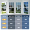 image:imagerabbitgoo One Way Privacy Window Film Window Tint for Home with Tools UV Blocking Heat Control Static Cling No Glue Daytime Privacy See Out Not in 175 Inch X 65 Feet Black SilverBlue Silver