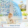 image:imagerabbitgoo Window Privacy Film Rainbow Film Decorative Window Sticker 3D Static Stained Glass Cling Tint for Home Heat Control NonAdhesive Purple Vines 354 x 1574 inch